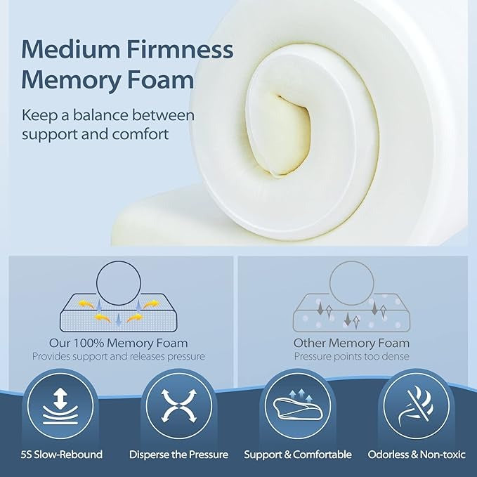 Almofada Cervical Ergonómica em Memory Foam – Suporte para Dormir