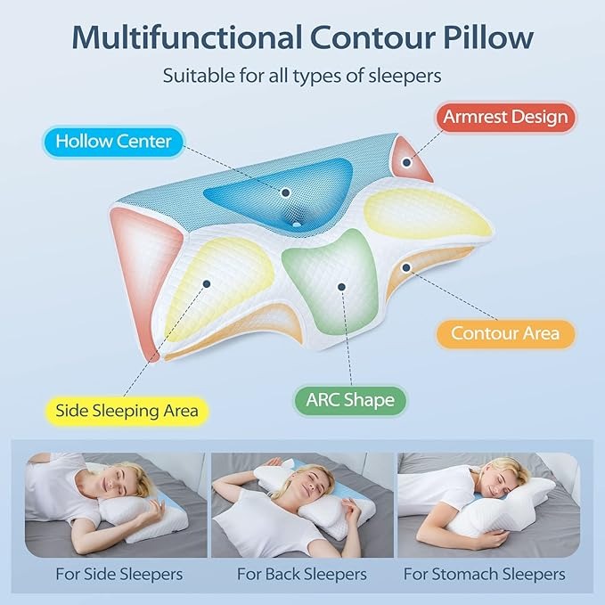 Almofada Cervical Ergonómica em Memory Foam – Suporte para Dormir