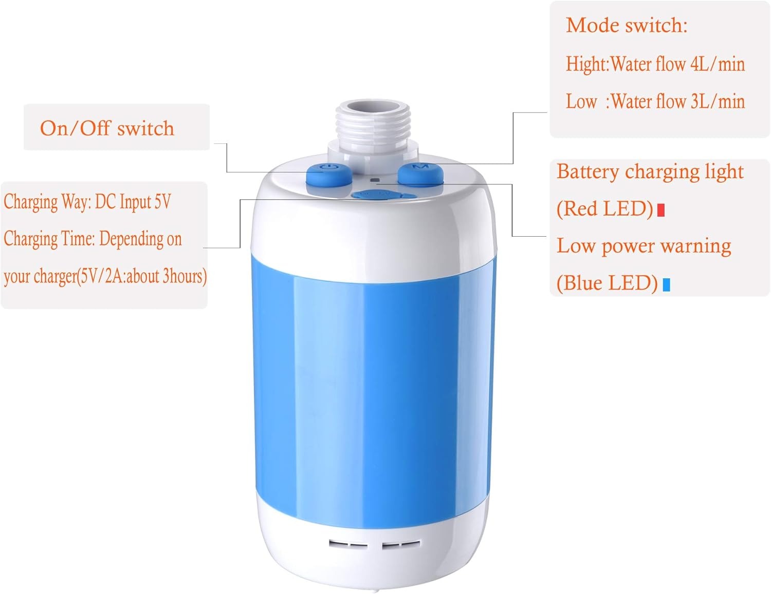 🚿 Ducha Portátil com Bateria – Para Praia, Campismo & Aventura